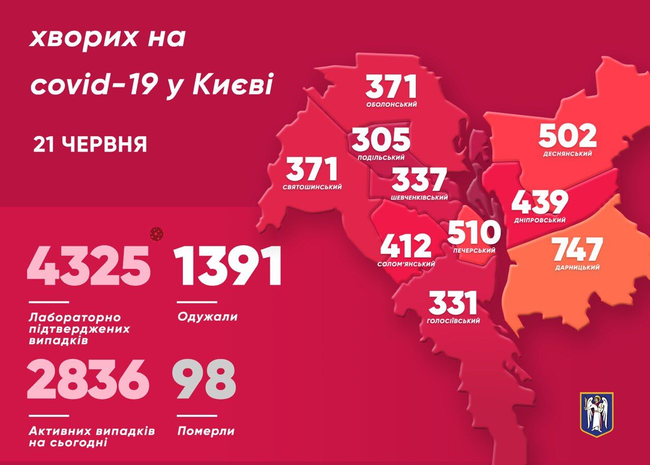Карта распространения COVID-19 по районам Киева