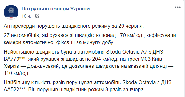 Порушив 8 разів за день: у Києві показали фото рекордсменів перевищення швидкості