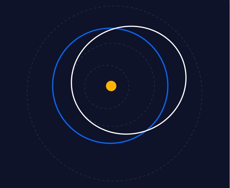 Орбіту Землі позначено синім, астероїда – білим, пунктиром – орбіти Меркурія, Венери та Марса