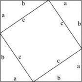 Квадраты, которые образуются из равных прямоугольных треугольников, где c - стороны внутреннего квадрата, а и b - внешнего
