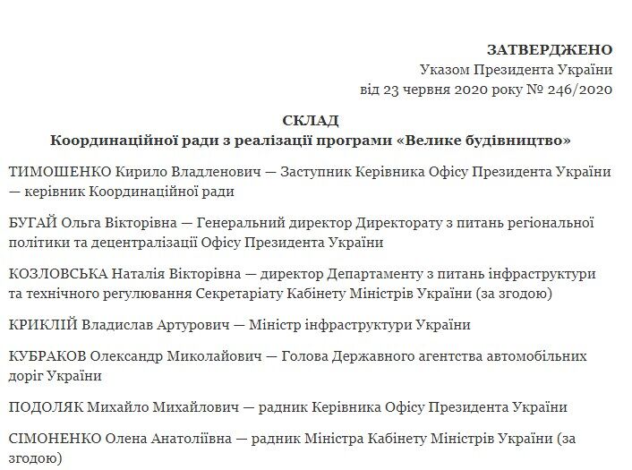 Указ Зеленского о создании координационного совета по "Большому строительству"