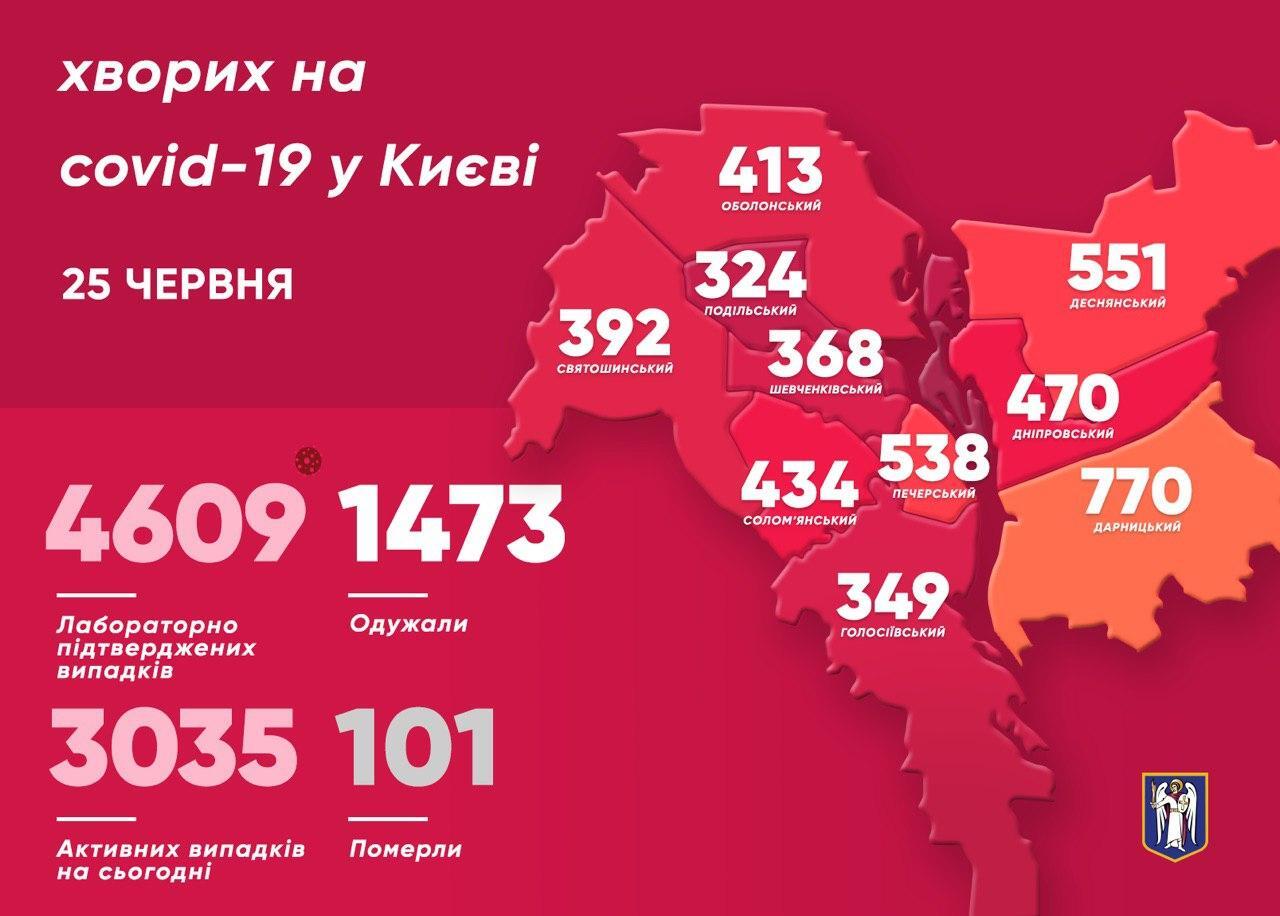 Карта по заболеваемости COVID-19 в Киеве