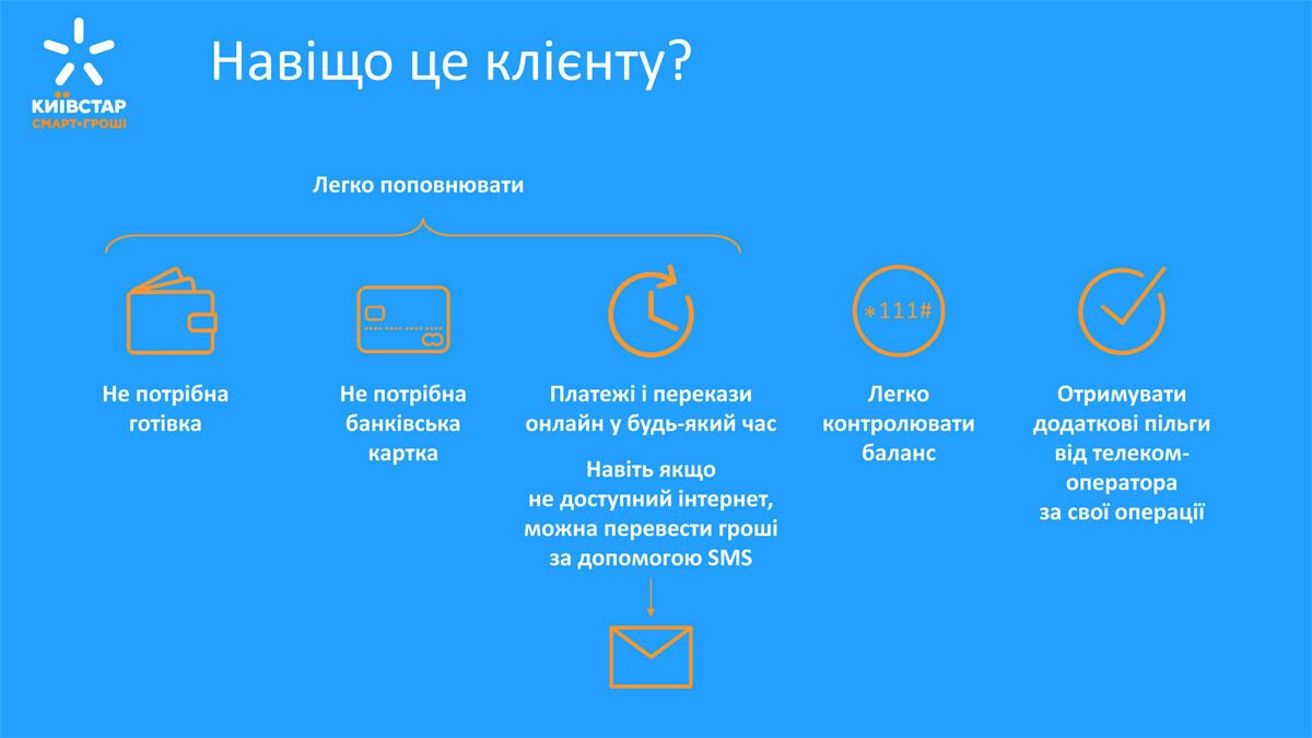 Мобільний рахунок замість гаманця? П'ять лайків на користь сервісу