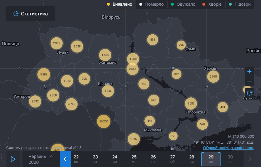 Епідобстановкі в країні