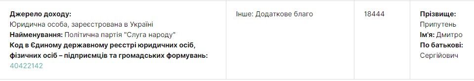 "Слугам народа" из Днепра заплатили за обучение в Трускавце: озвучены суммы