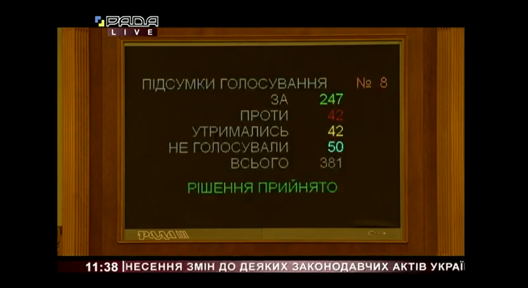 Украинцам могут разрешить менять отчество: Рада сделала первый шаг