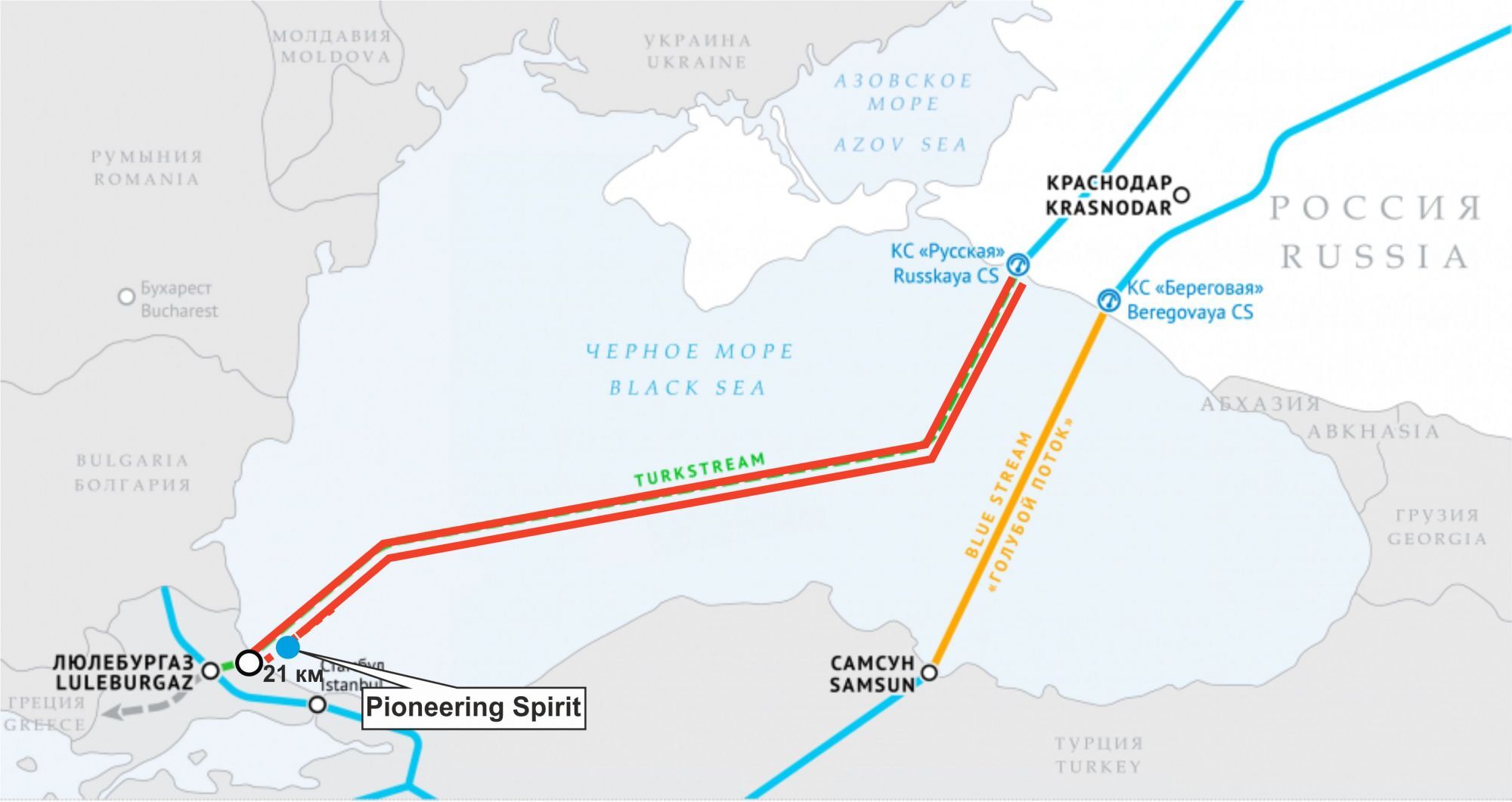 Схема газопроводу "Турецький потік"