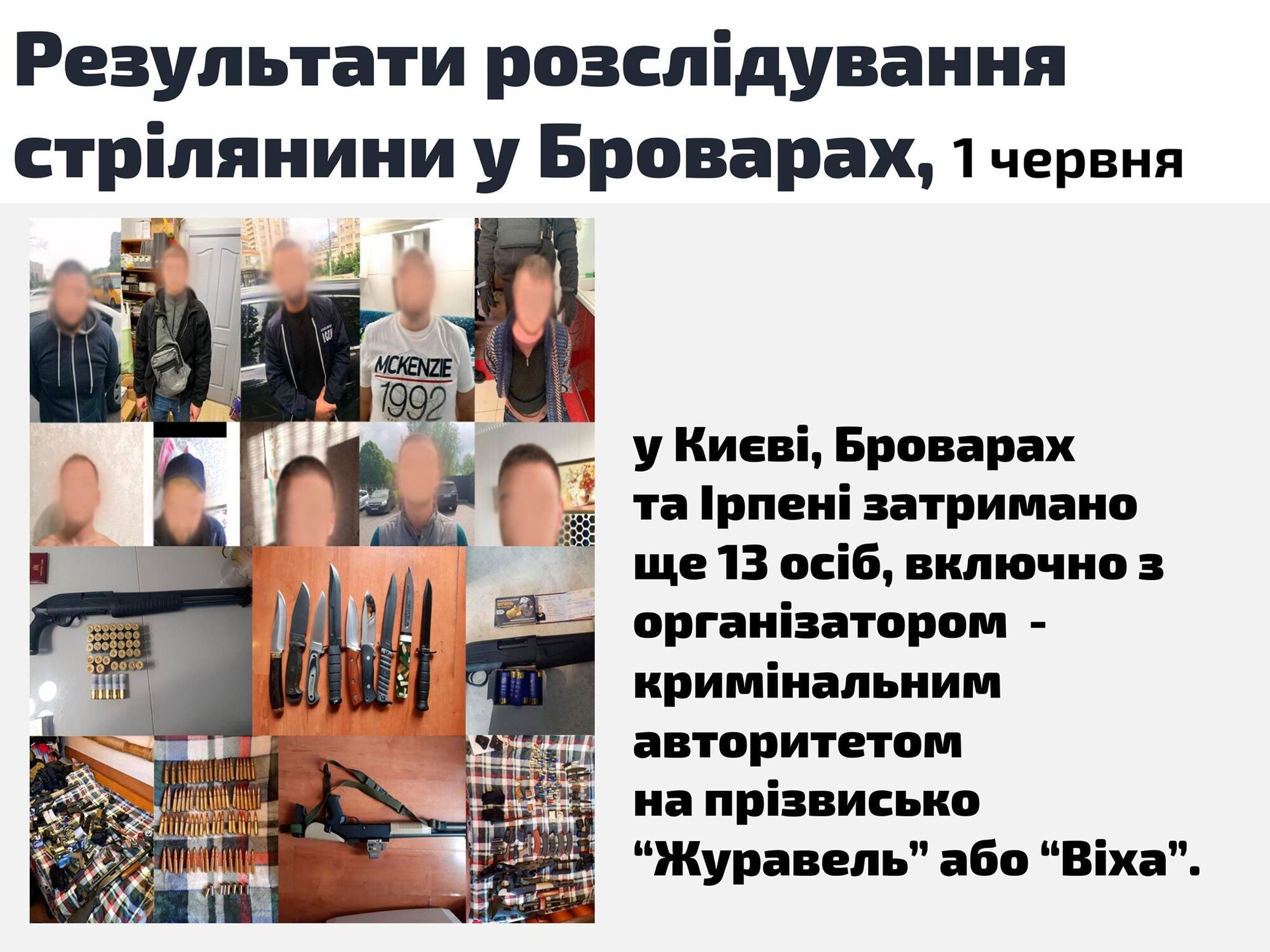 У МВС відзвітували у справі про стрілянину в Броварах: встановлено 67 підозрюваних