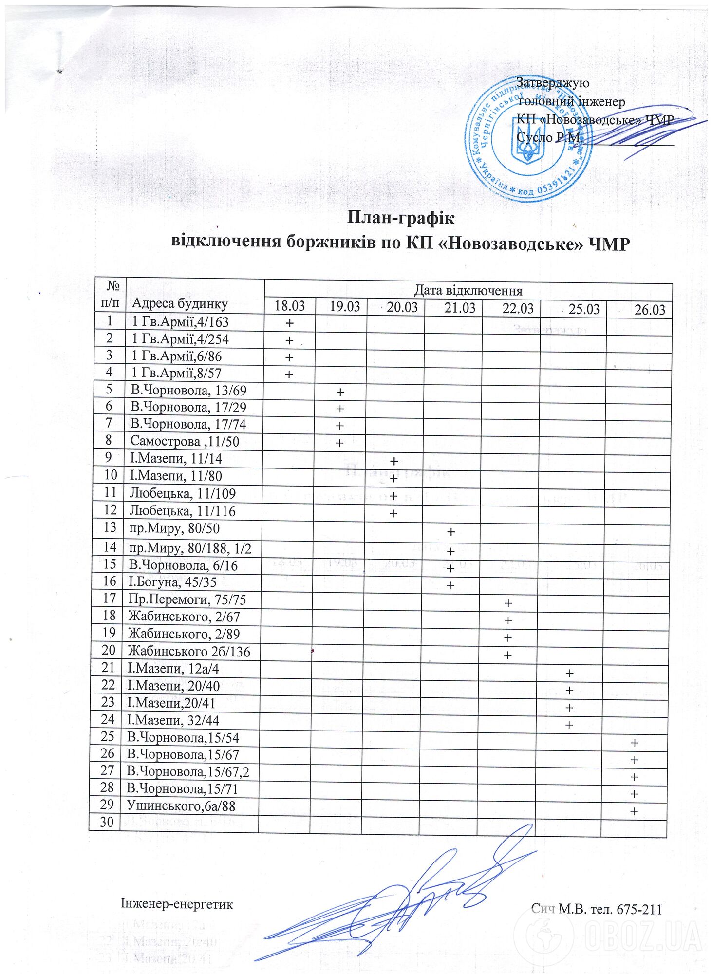 Украинцы задолжали за коммуналку в среднем по 4 тыс.: когда и у кого могут забрать квартиру