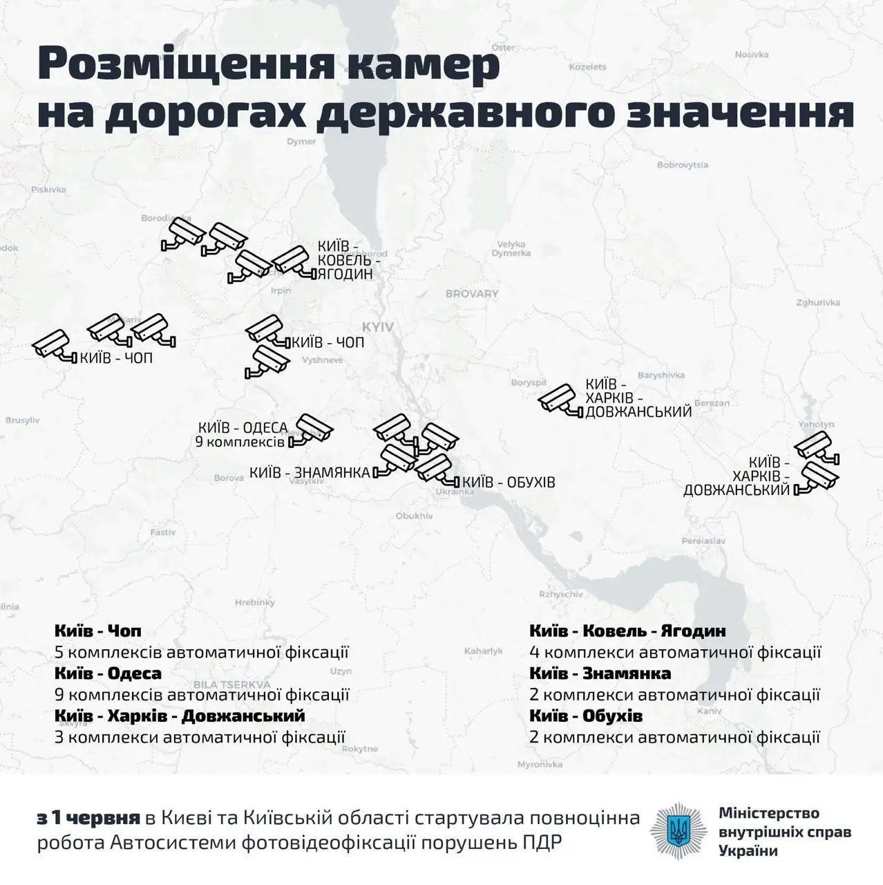 Камеры автофиксации на дорогах Украины отработали неделю: первые итоги