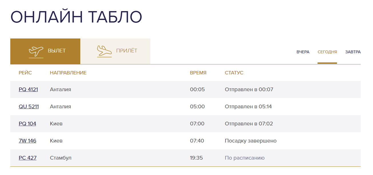 В Турцию из Харькова вылетели первые два рейса с туристами
