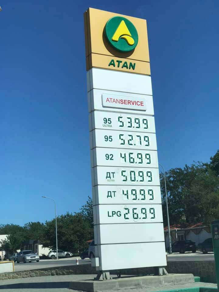 Ціни на паливо в Криму