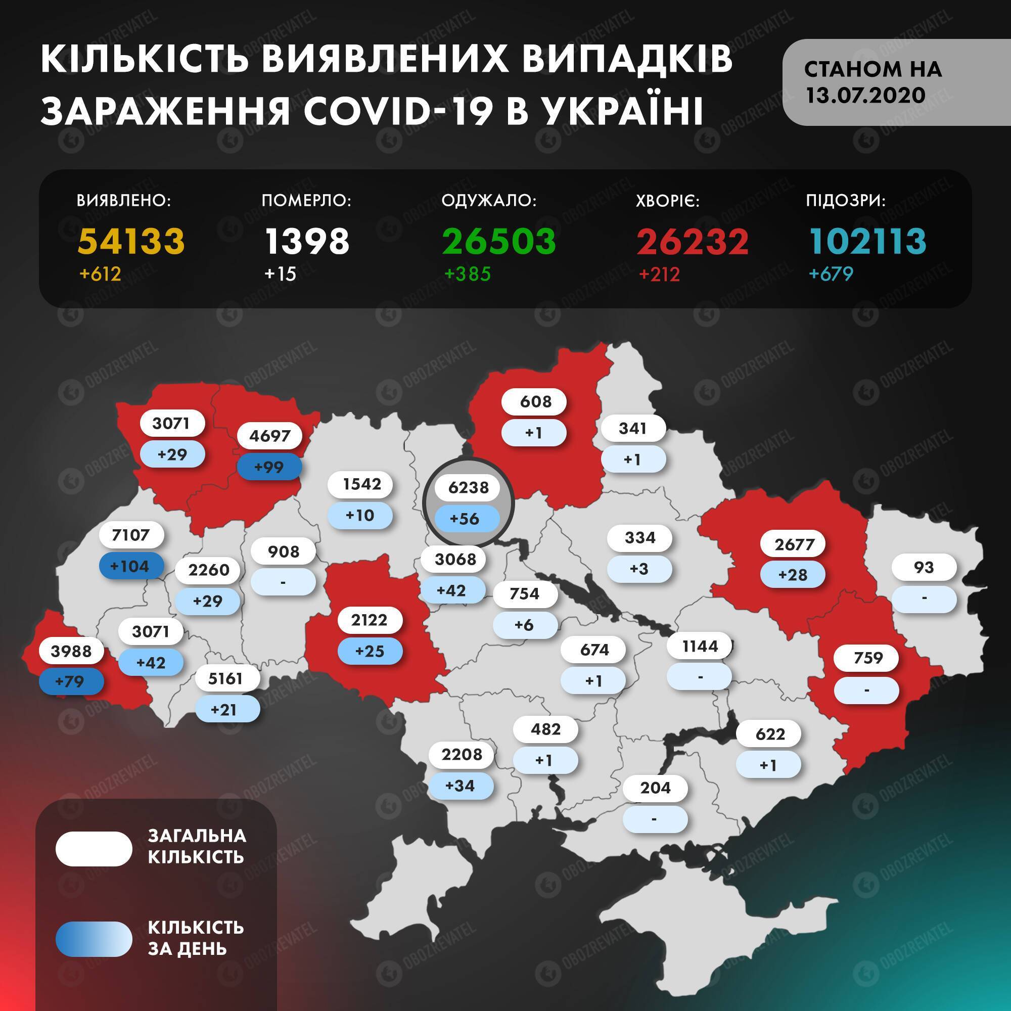 Количество зараженных коронавирусом в Украине