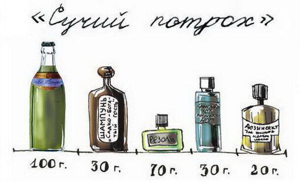 Один из страшных напитков в СССР