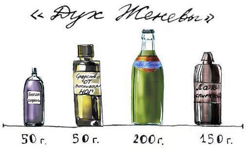 Алкококтейль из СССР