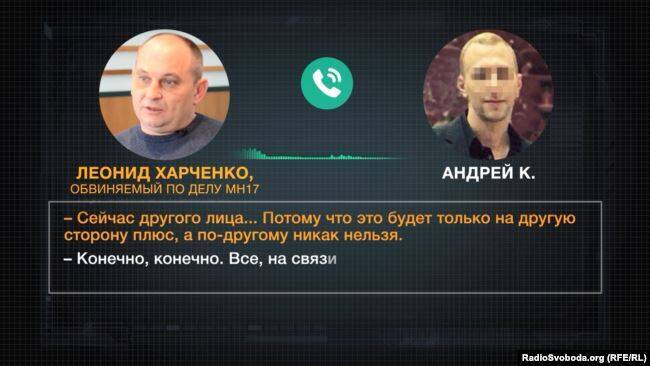 Разговор Кунавина с Харченко
