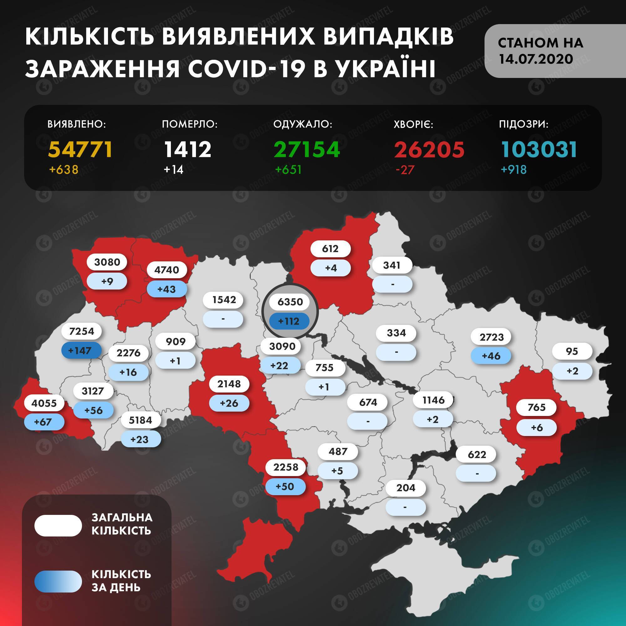 Статистика по COVID-19 в Украине.