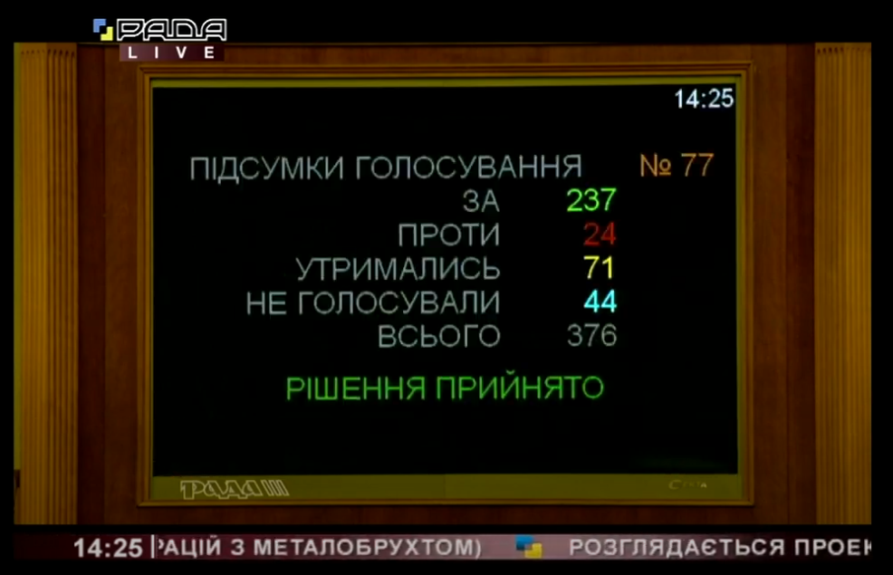 "Слуга народу" скасувала радянські норми на ринку металобрухту