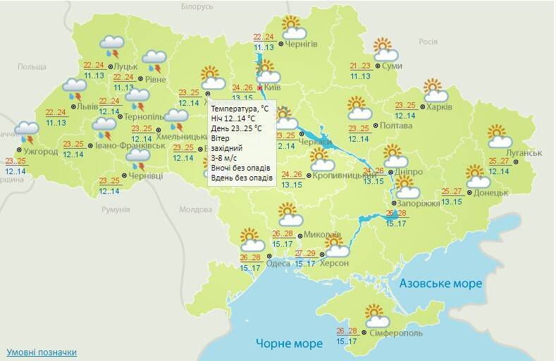 Прогноз погоди на 16 липня