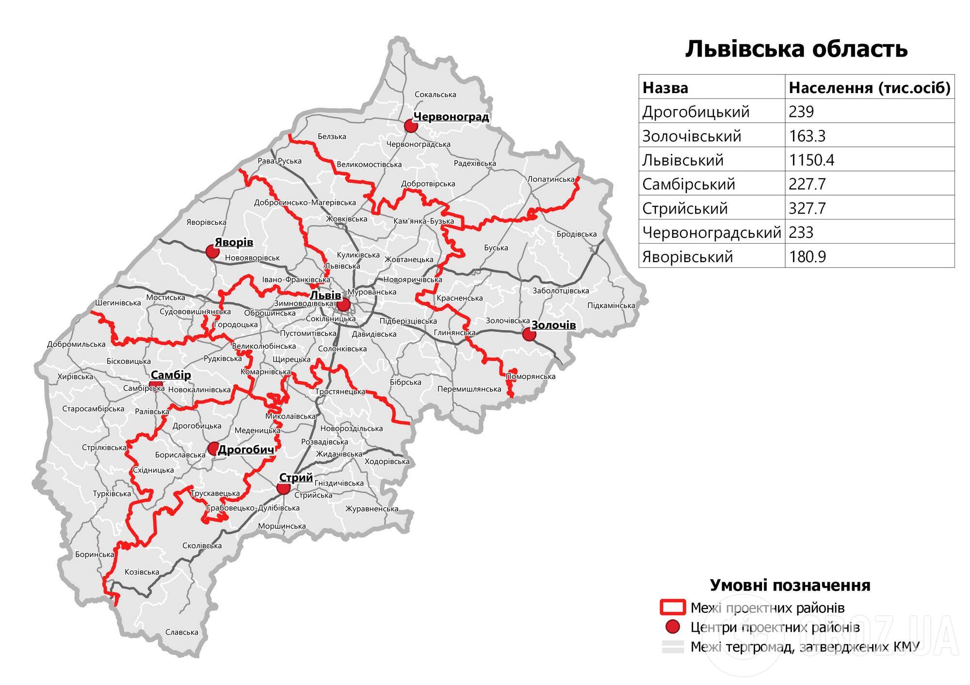 Львівська область