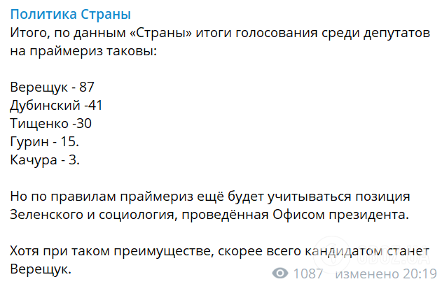 Зеленский и "Слуга народа" выбрали кандидата в мэры Киева