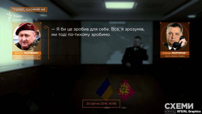 Неякісні бронежилети Міноборони "підігнали" під одного виробника: Марченко і Полторак знали – ЗМІ