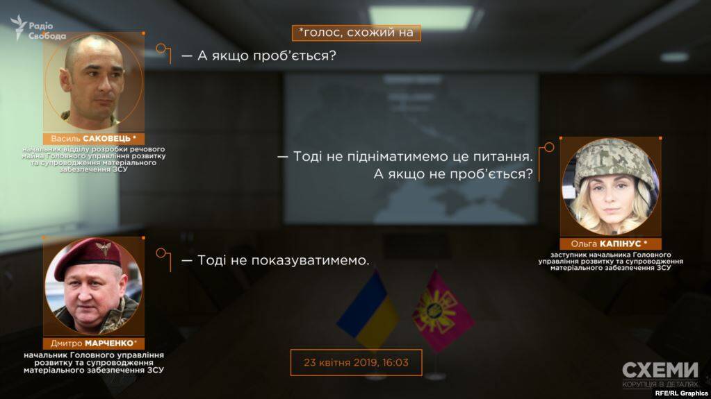 Неякісні бронежилети Міноборони "підігнали" під одного виробника: Марченко і Полторак знали – ЗМІ