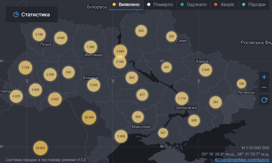 Ситуація в Україні.