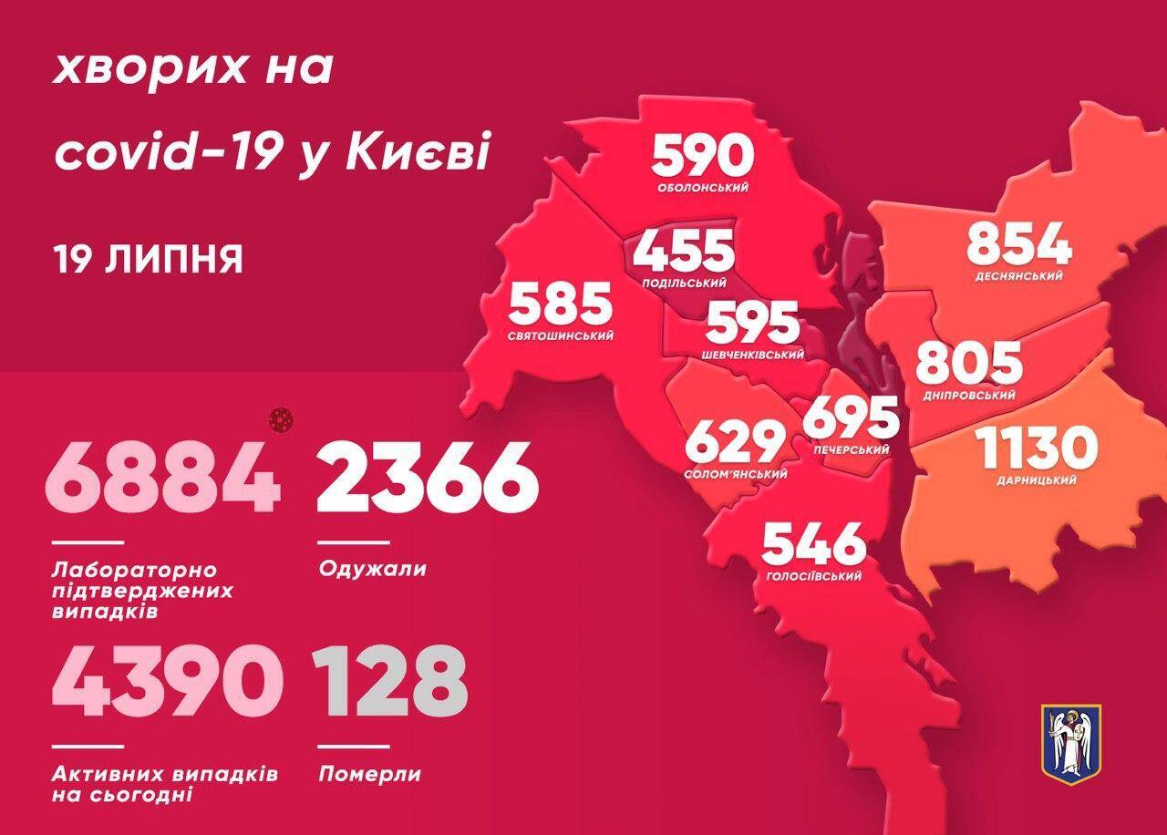 Данные по коронавирусу в Киеве
