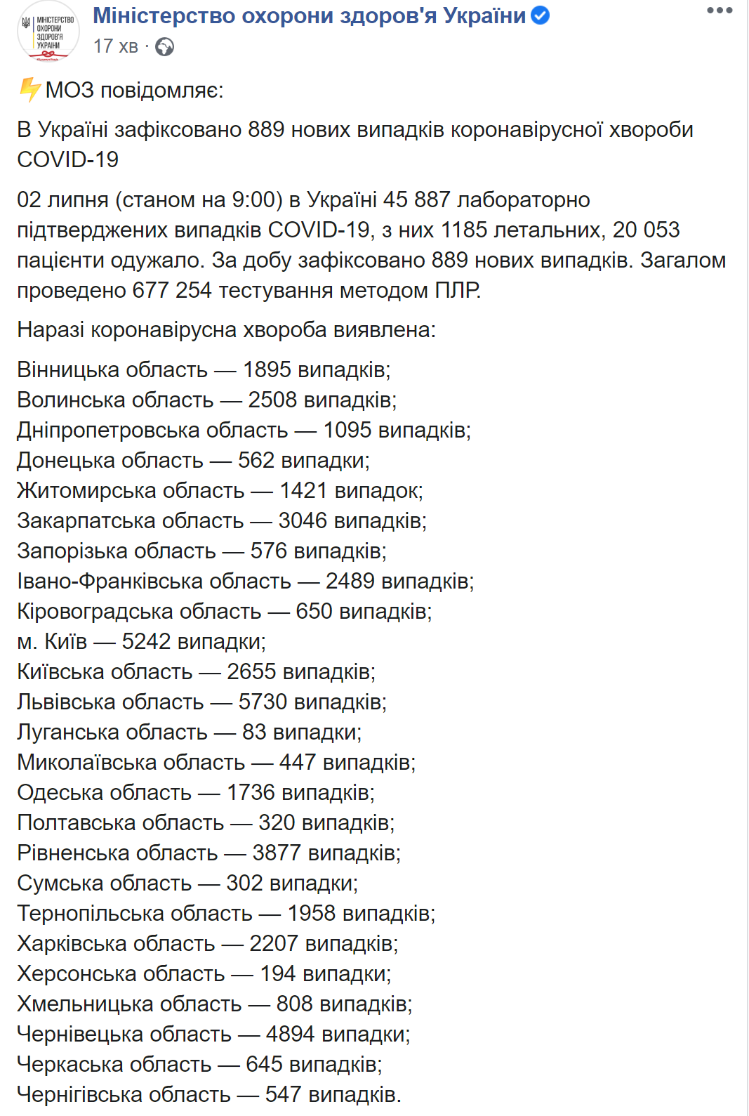 Пост Минздрава