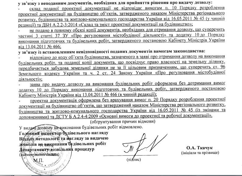 Корупційні схеми можуть повернутися в ДАБІ: як готують підґрунтя для повернення екскерівництва