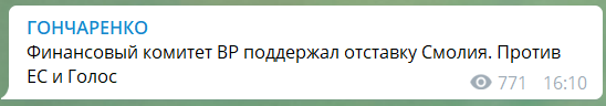 Голосування на фінансовому комітеті Ради