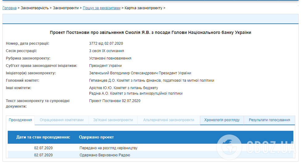 Проект постановления Зеленского об увольнении Смолия