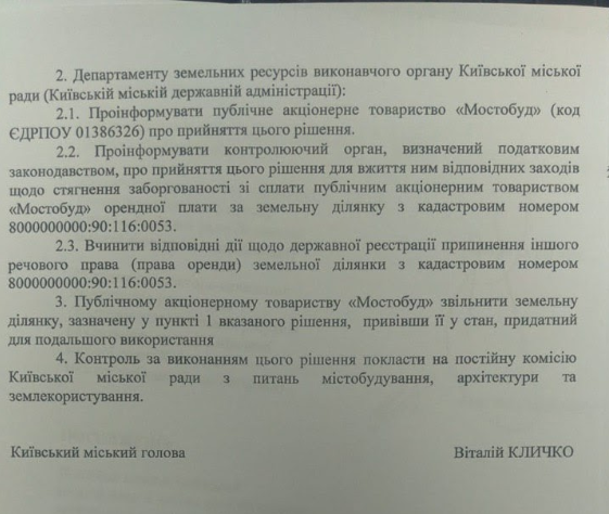 Рішення Київради щодо розірвання договору оренди