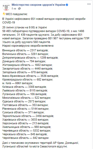 Пост Минздрава