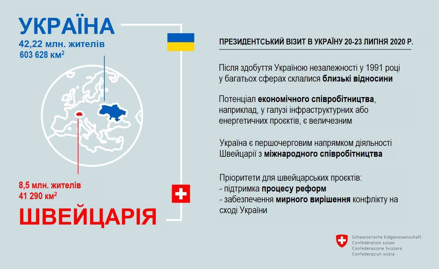 Facebook посольства Швейцарии в Украине