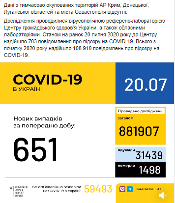 Пост Минздрава