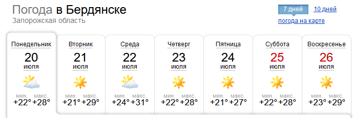 Погода в Бердянске
