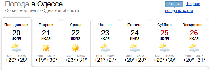 Погода в Одессе
