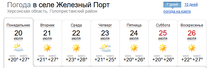 Погода в Железном порту