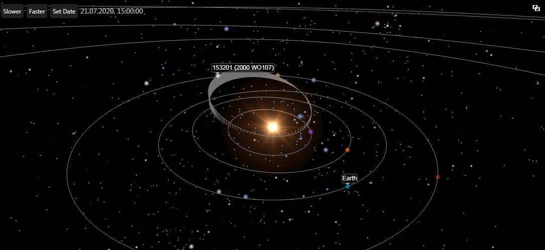 Моделирование орбиты астероида