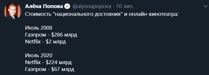 Миллера поймали на неправдивом обещании о "Газпроме"