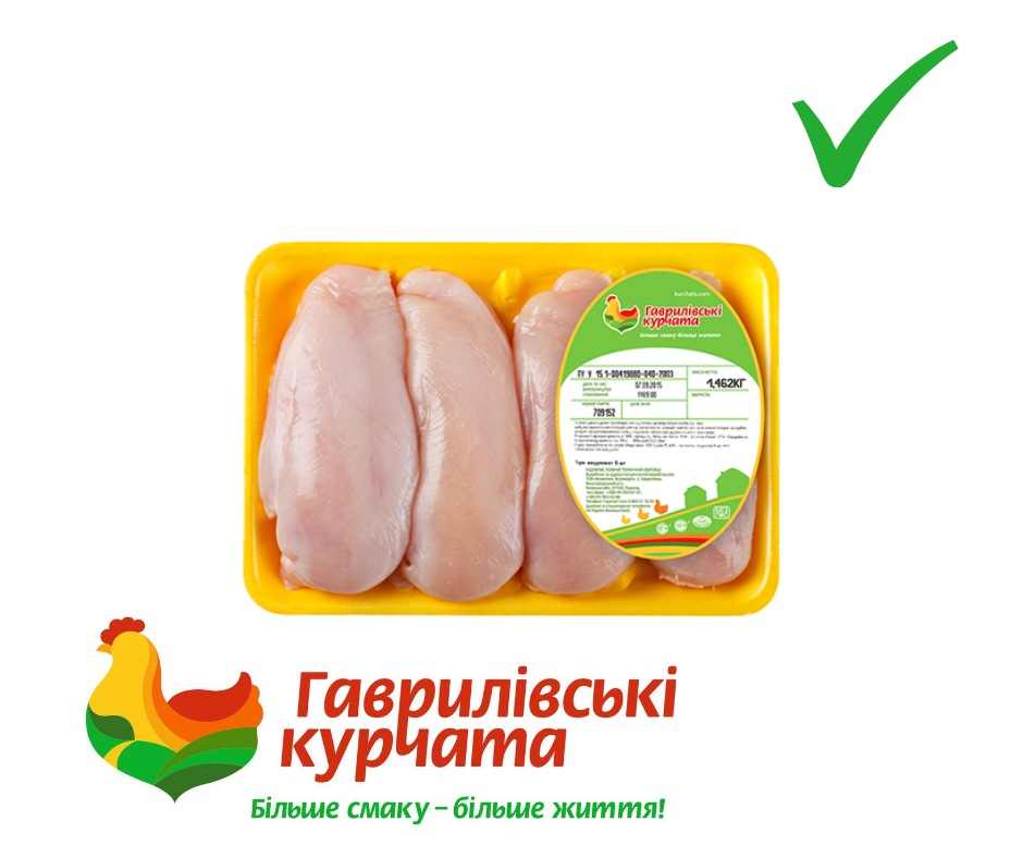 Як купити якісну й безпечну курятину: поради експерта