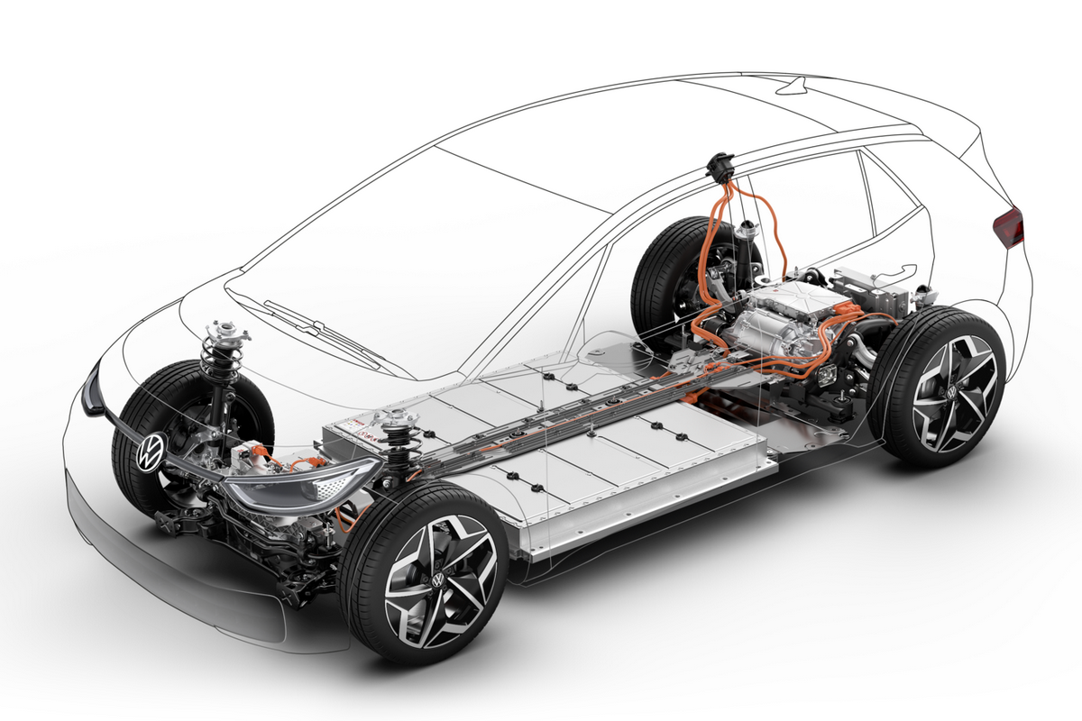 VW ID.1 буде використовувати електричну платформу МЕВ. фото: