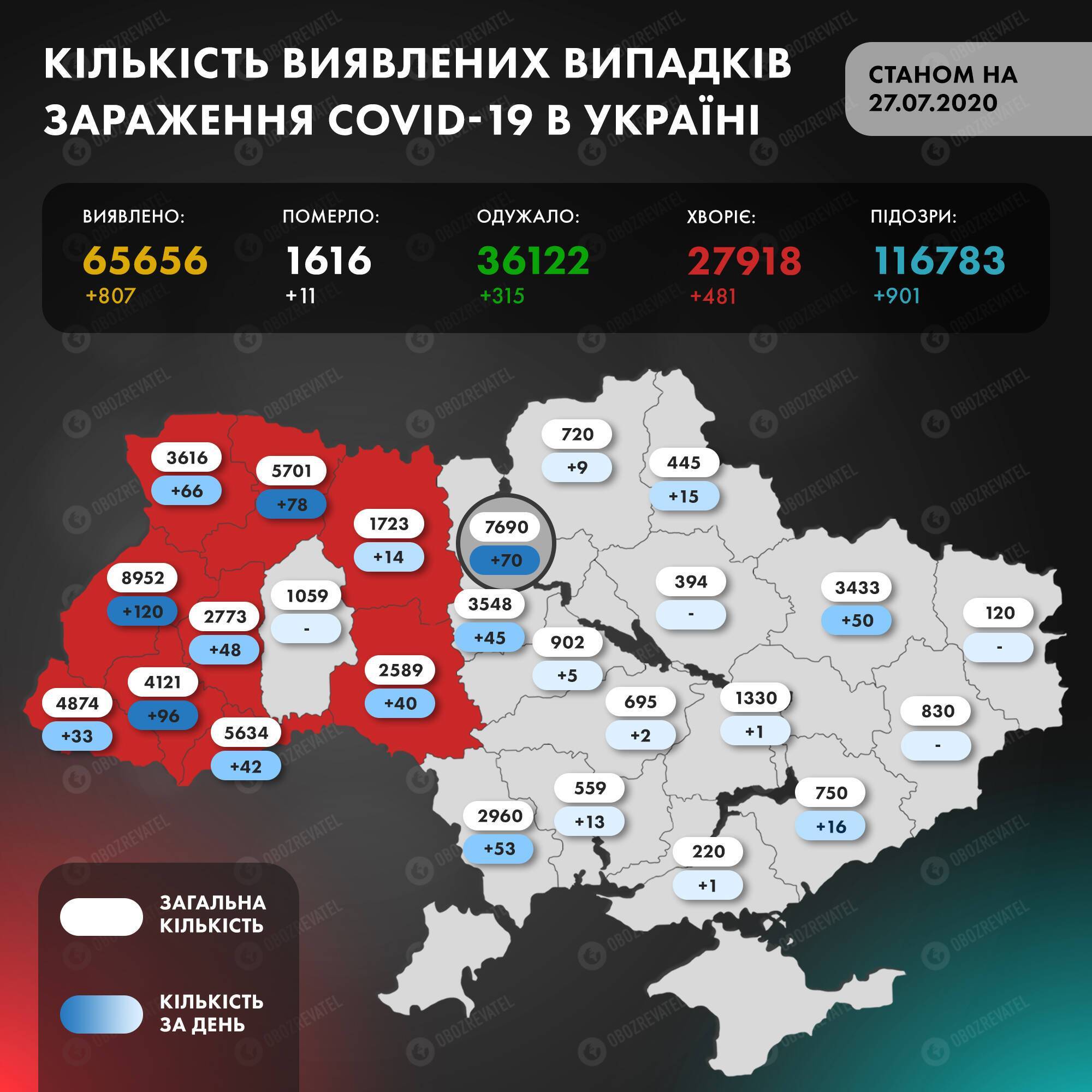 Дані щодо захворюваності на коронавірус в Україні
