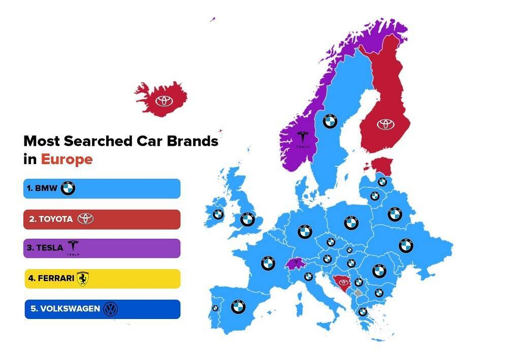 Самые популярные автомобильные марки 2020 в Европе.