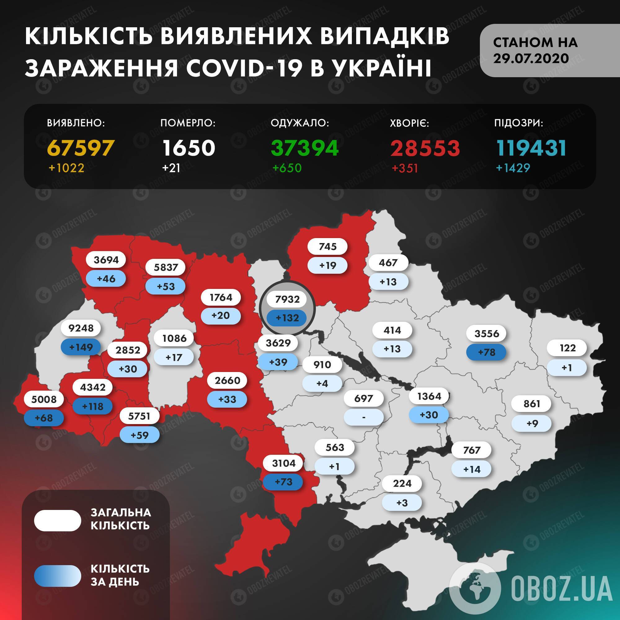 Ситуація з коронавірусом в Україні