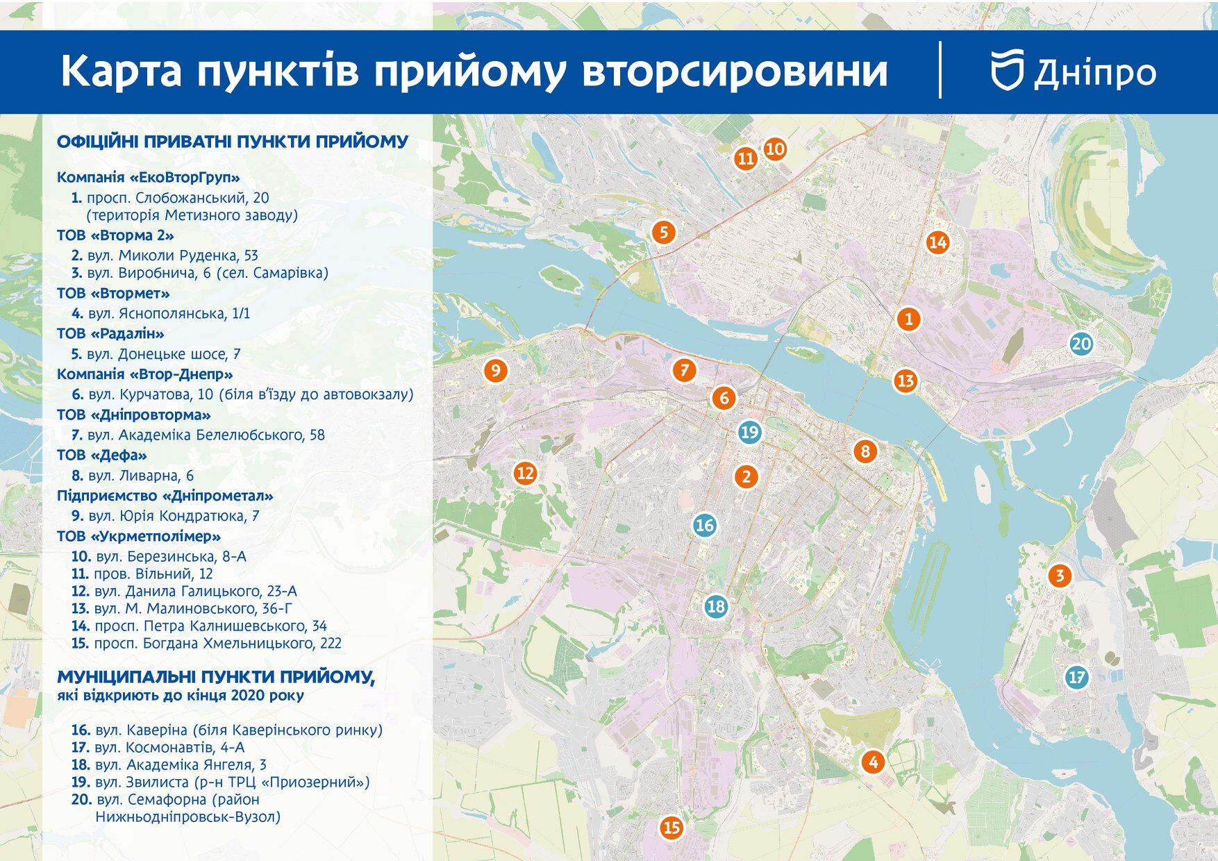 Пункты приема вторичного сырья в Днепре