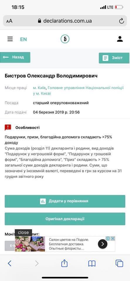 Данные полицейского Быстрова