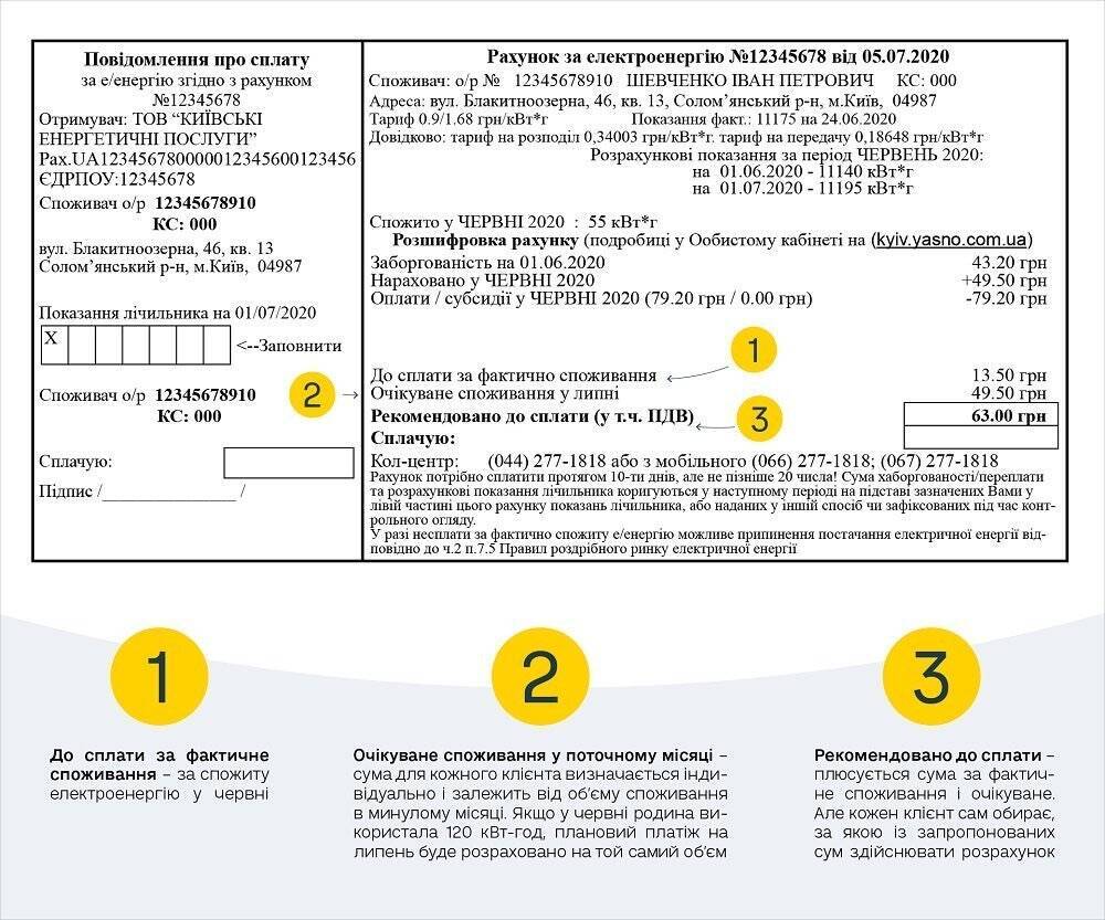 Киянам пришлють нові платіжки за електрику у липні